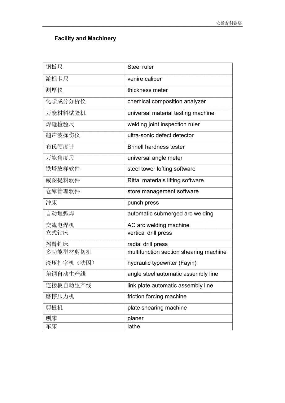 铁塔专业术语_第3页