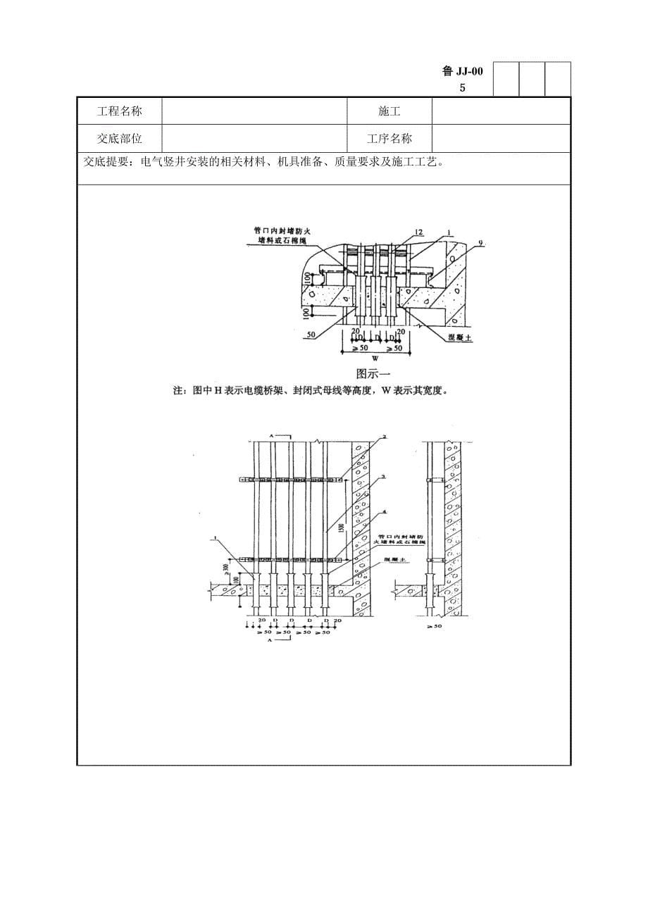 电气竖井安装工程技术交底_第5页