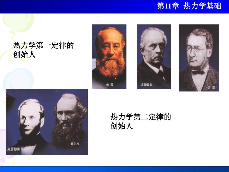 大学物理：第11章 热力学基础_第3页