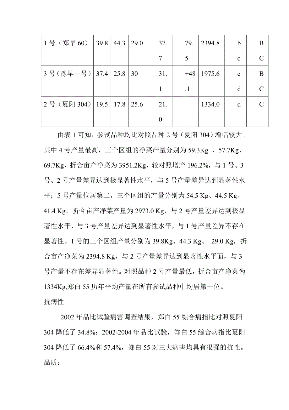 及早熟大白菜新品种郑白55的选育.doc_第4页