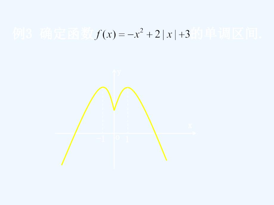 高中数学 单元复习 函数的基本性质课件 新人教A版必修1_第4页