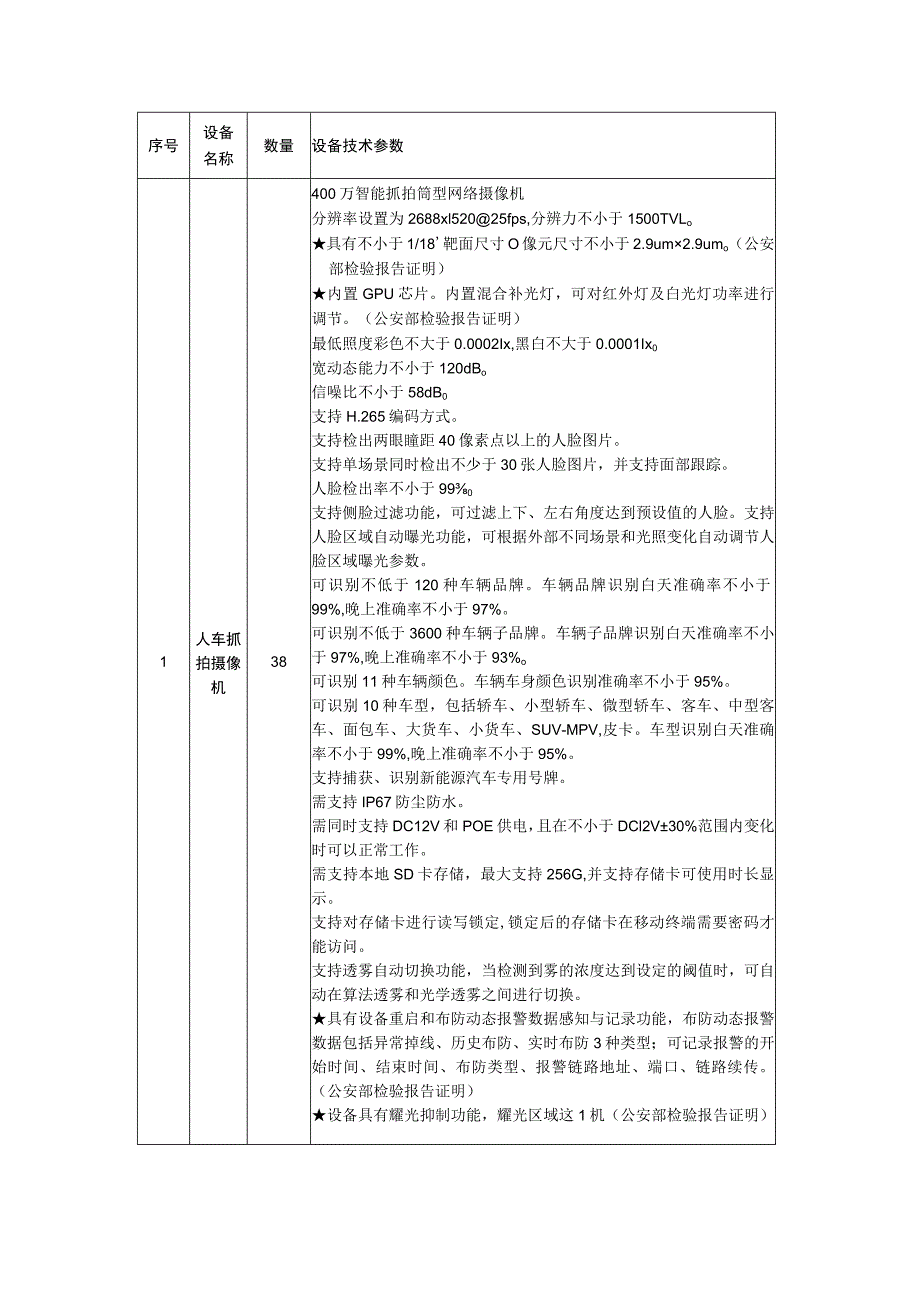 设备技术参数_第1页