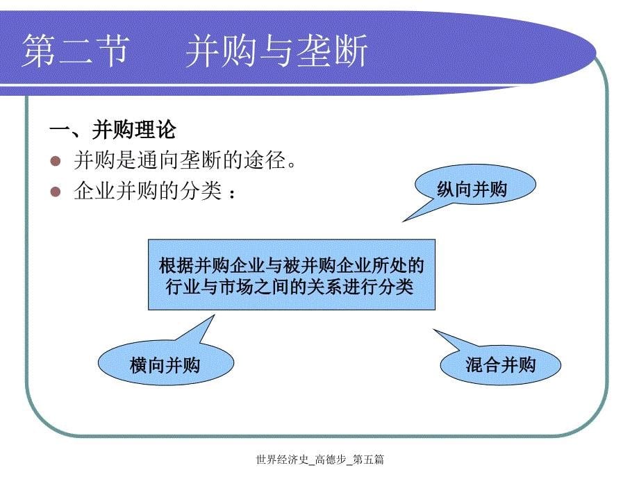 世界经济史高德步第五篇课件_第5页