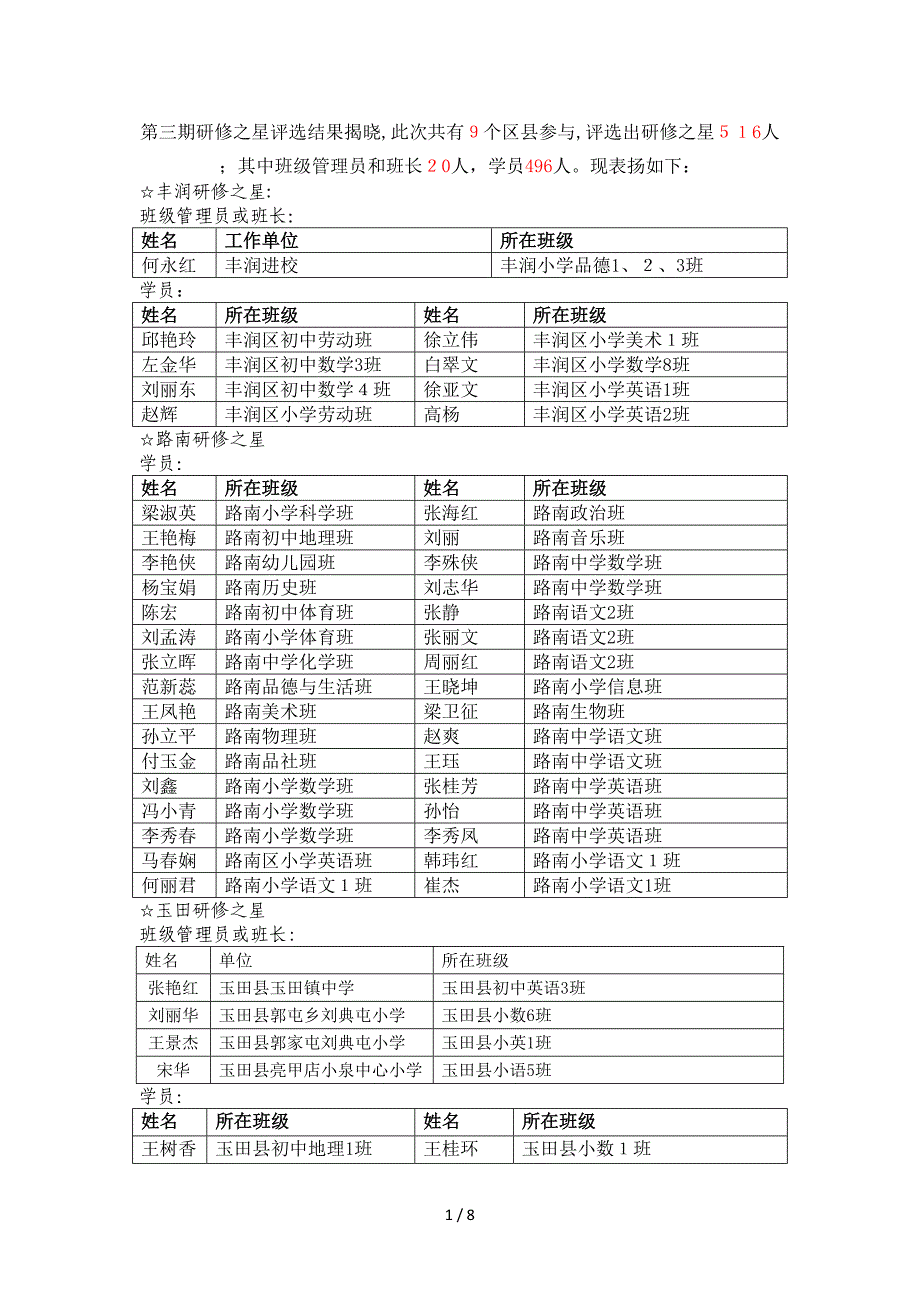 第三期研修之星评选结果揭晓_第1页