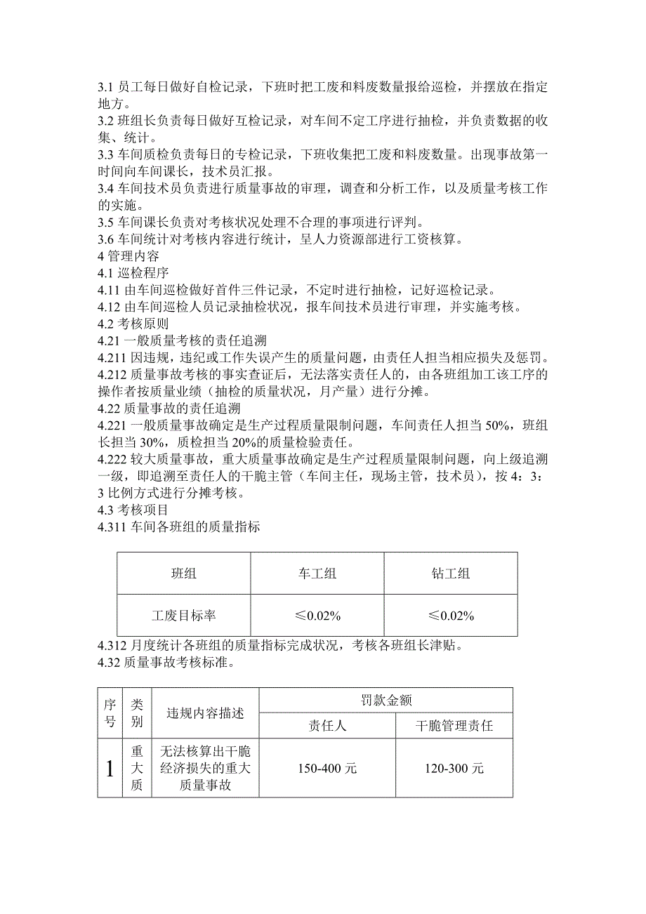 机加车间质量考核条列_第2页