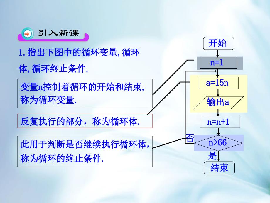 北师大版数学必修三课件：第2章167;3 3.2 循环语句_第4页