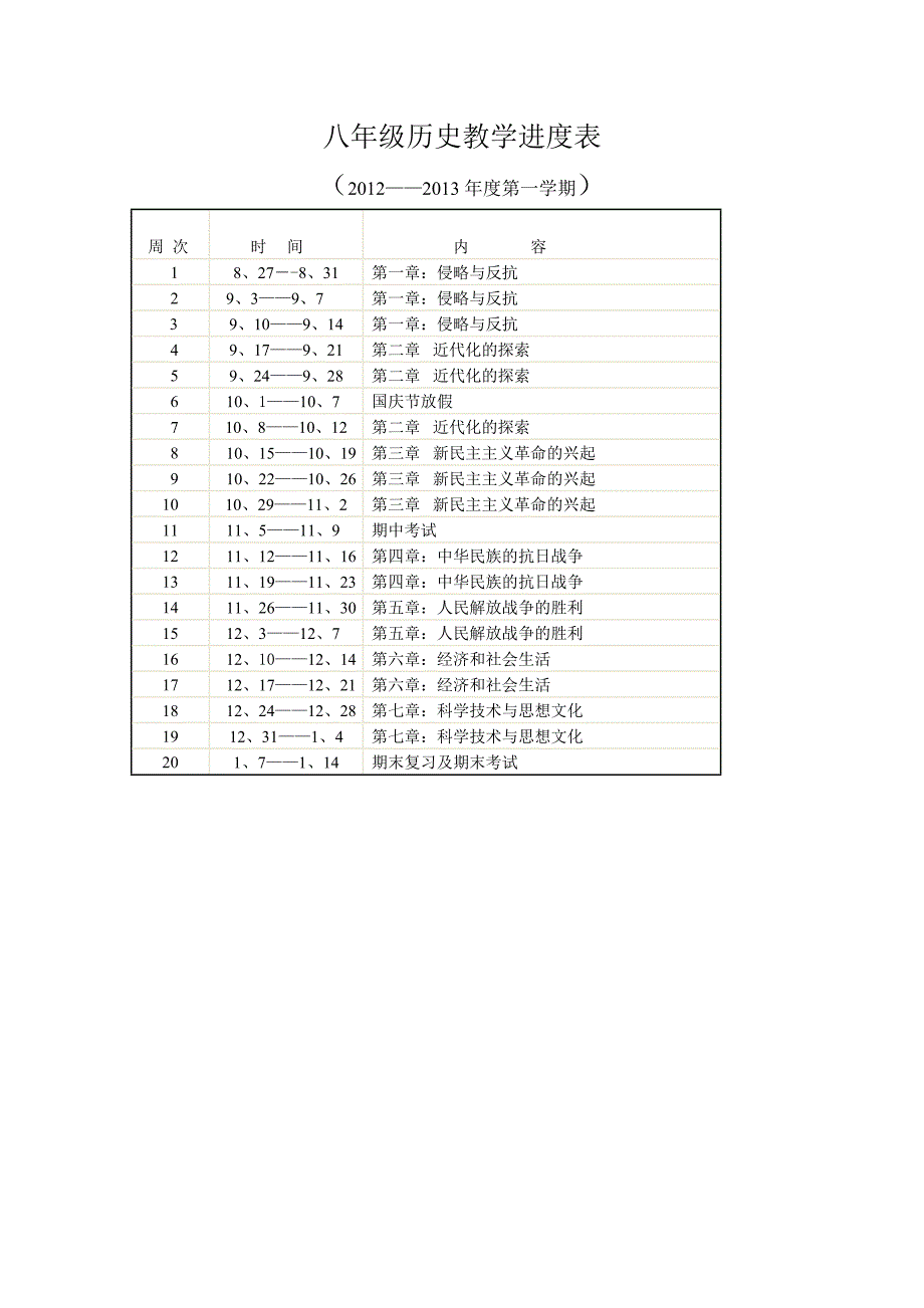 八年级中国历史上册教学计划（精品）_第3页