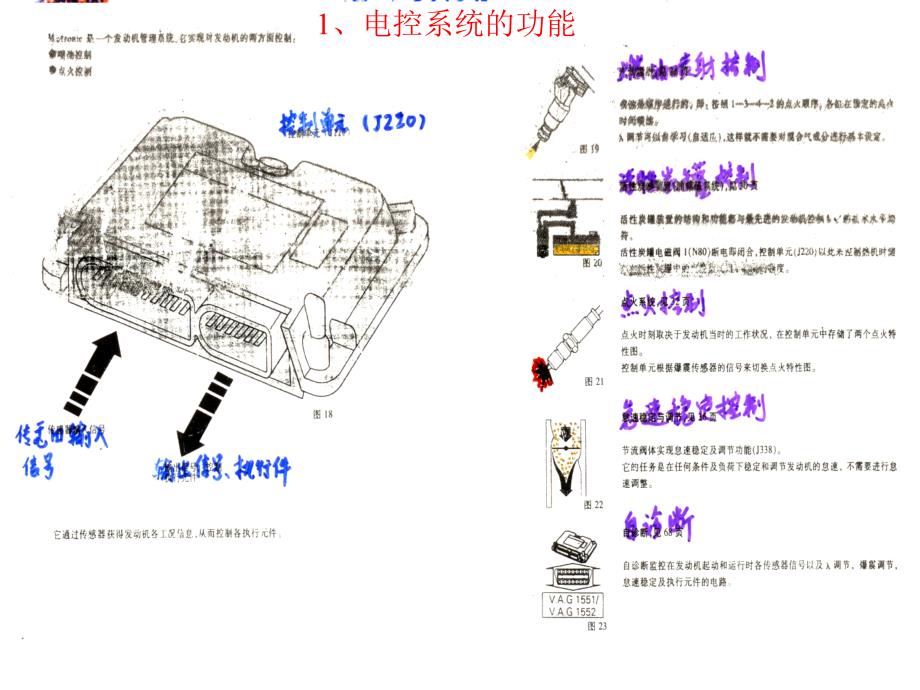 捷达5V 发动机电控系统_第3页