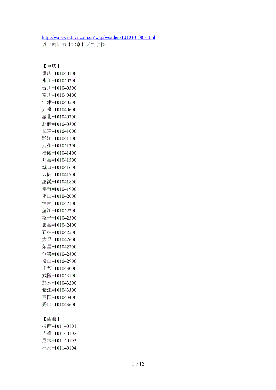 最新中国天气网城市代码(西南地区)参考_第1页