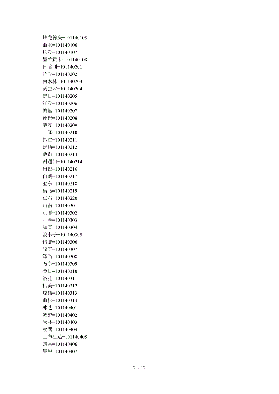 最新中国天气网城市代码(西南地区)参考_第2页