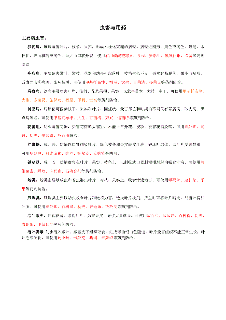 柑桔虫害与用药图.doc_第1页