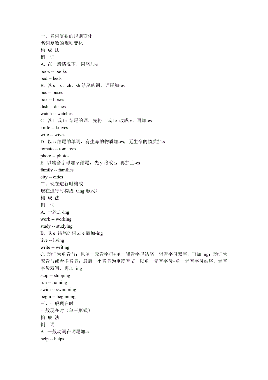 pep教材涉及的语法_第1页