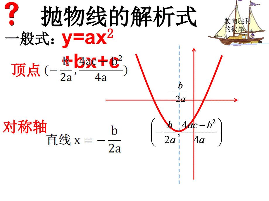 二次函数的解析式的三种形式ppt课件_第2页