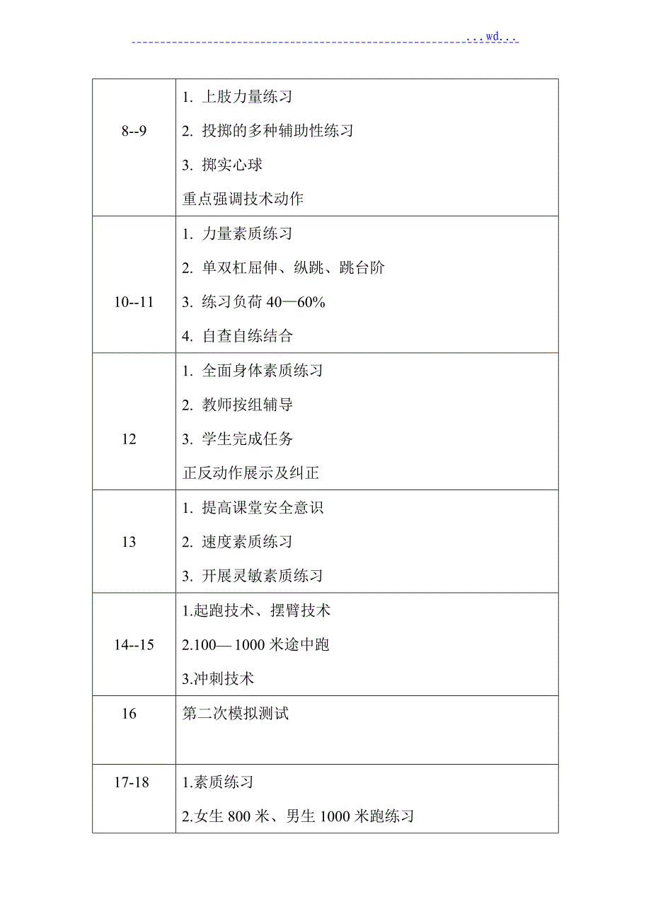 九年级学生体育中考训练计划_第3页