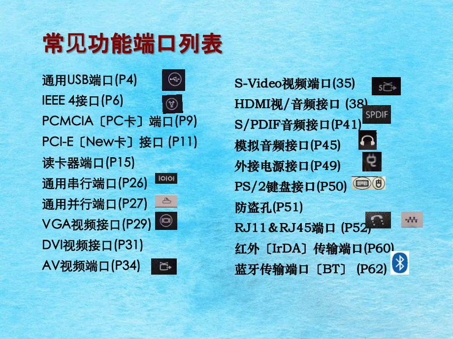 笔记本电脑常见功能端口简介ppt课件_第3页