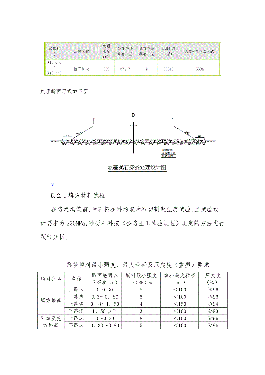 06-抛石挤淤首件施工方案.doc_第4页