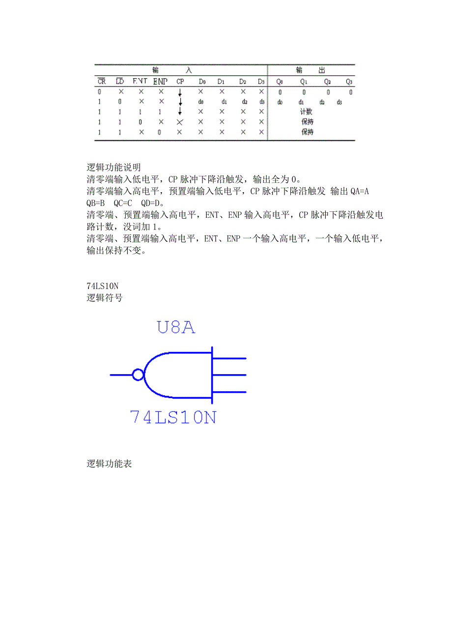 8路信号显示转换器.doc_第4页