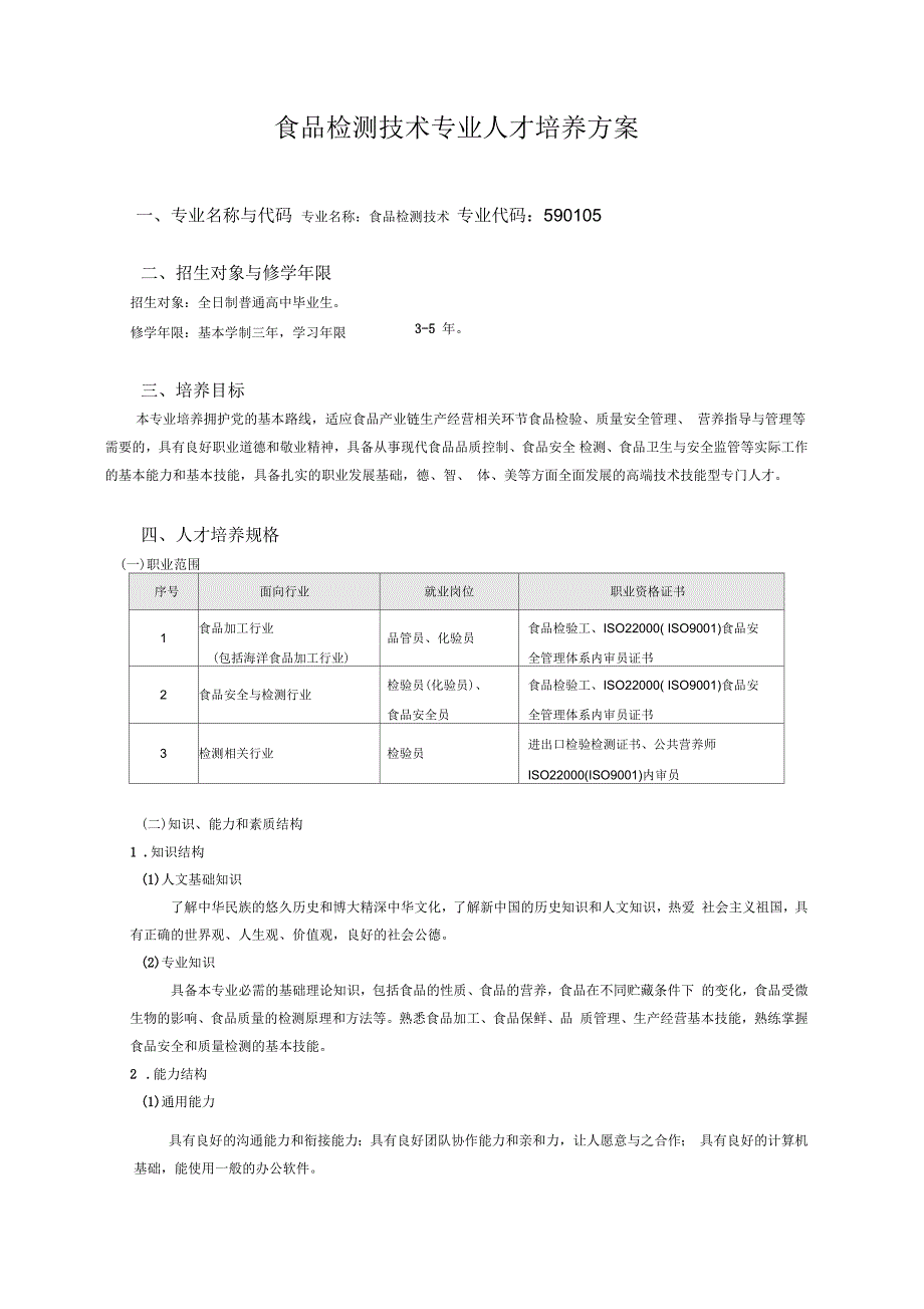 食品检测技术专业人才培养方案_第1页