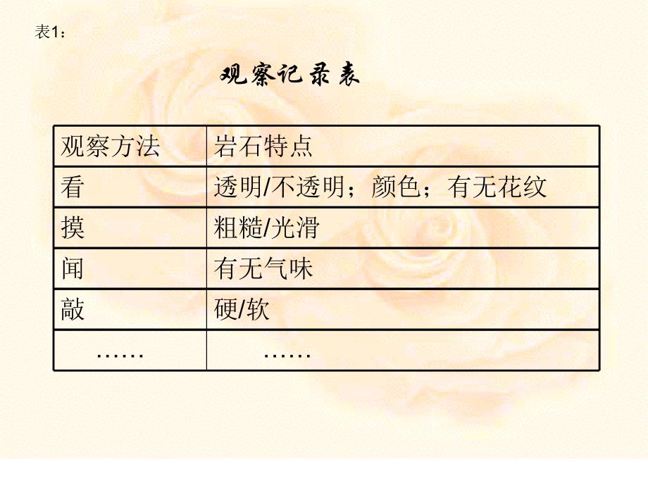 四年级科学-各种各样的岩石_第4页