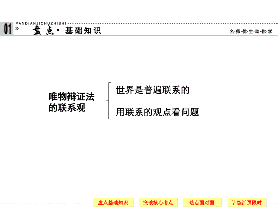 高中政治唯物辩证法的联系观(新人教必修).ppt_第3页