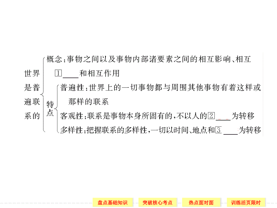 高中政治唯物辩证法的联系观(新人教必修).ppt_第4页