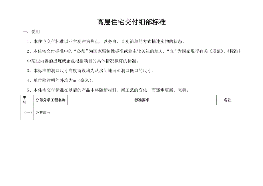 高层住宅交房标准_第1页