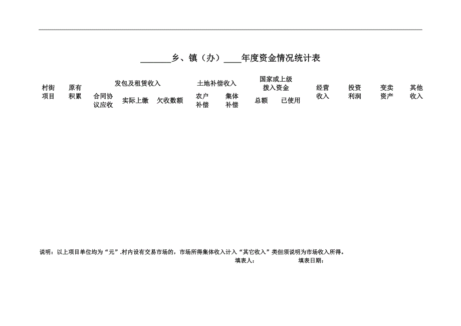 农村“三资”管理台帐_第1页