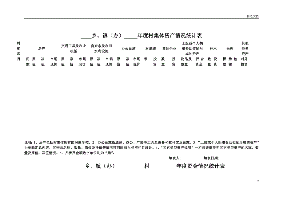 农村“三资”管理台帐_第2页