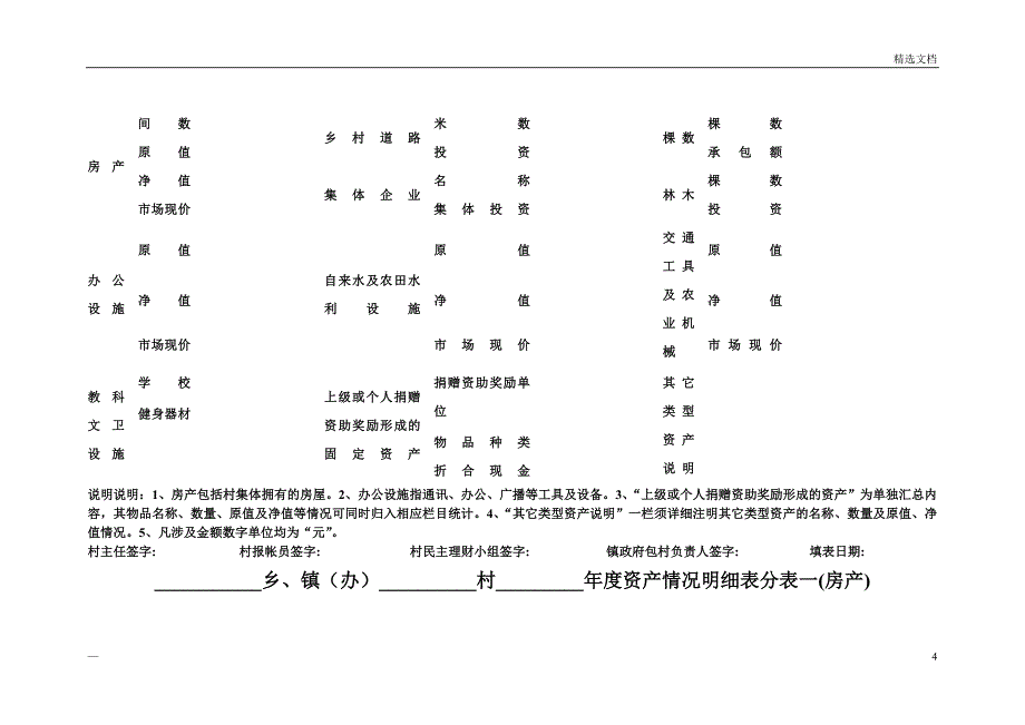 农村“三资”管理台帐_第4页