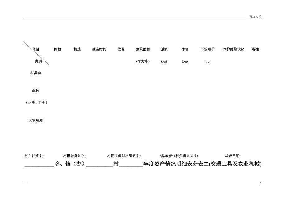 农村“三资”管理台帐_第5页