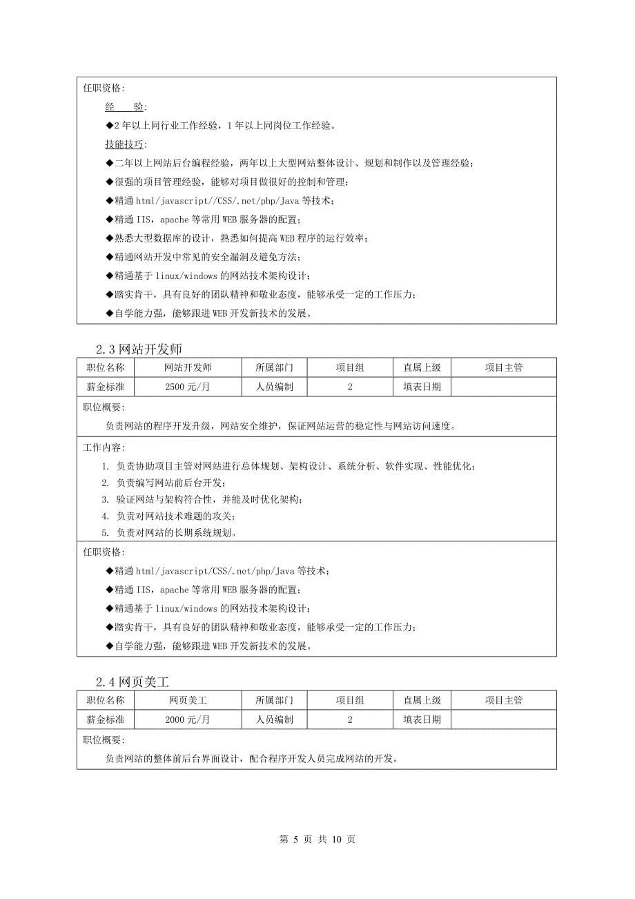 网络渠道部团队规划手册_第5页