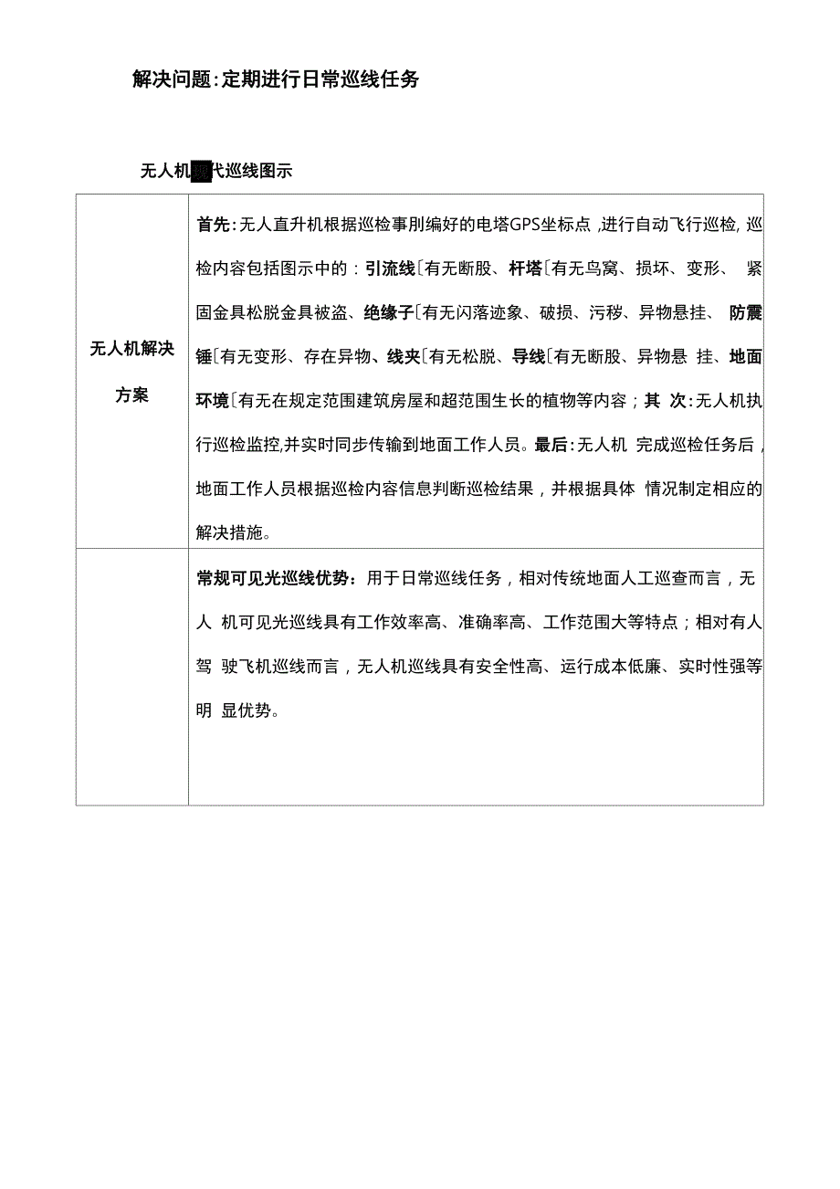 电力行业无人机巡检的应用_第3页