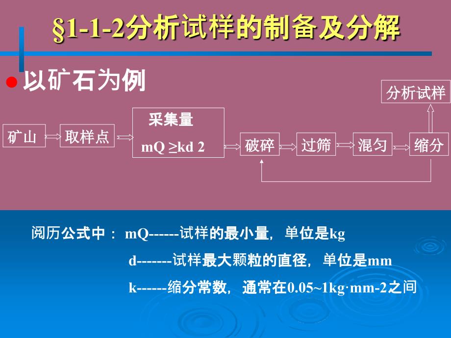 第一章定量分析化学概论11概论2ppt课件_第3页