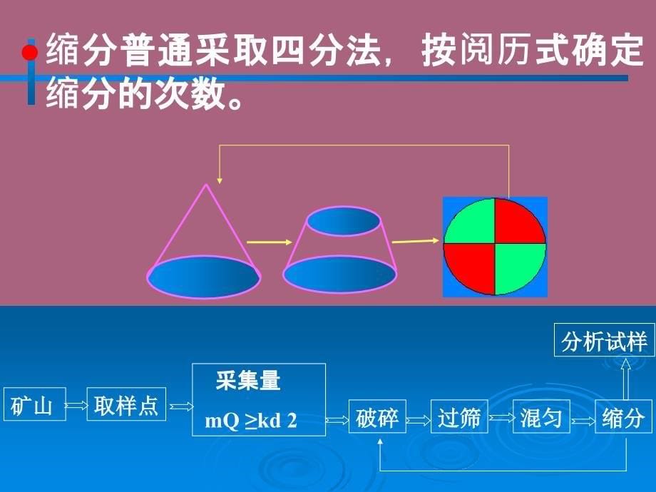 第一章定量分析化学概论11概论2ppt课件_第5页