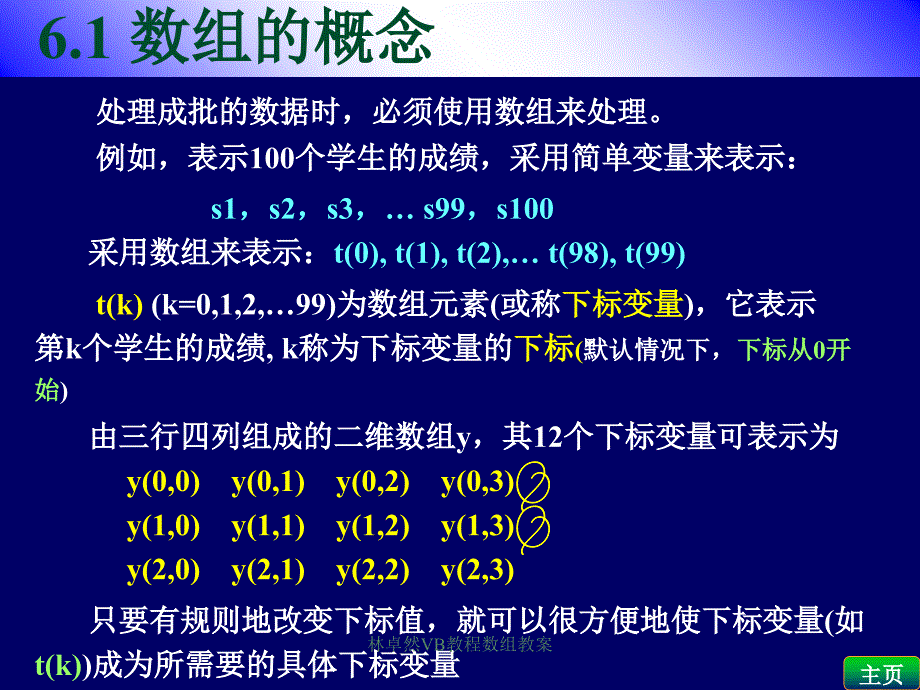 林卓然VB教程数组教案课件_第3页