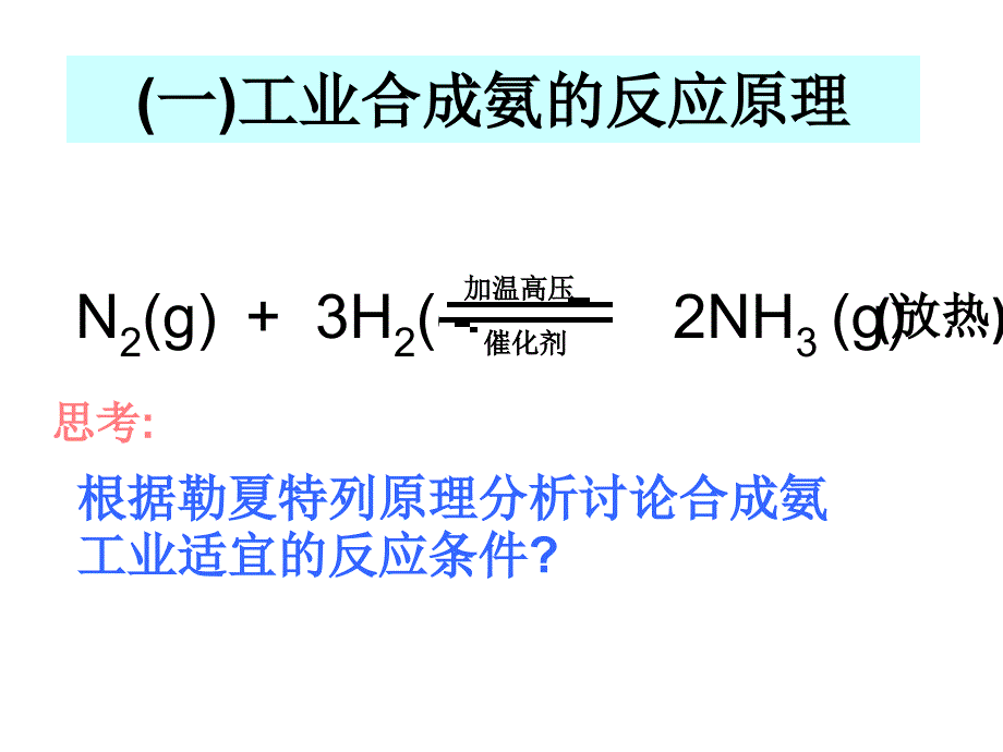 课题2　人工固氮技术──合成氨 (2)_第4页