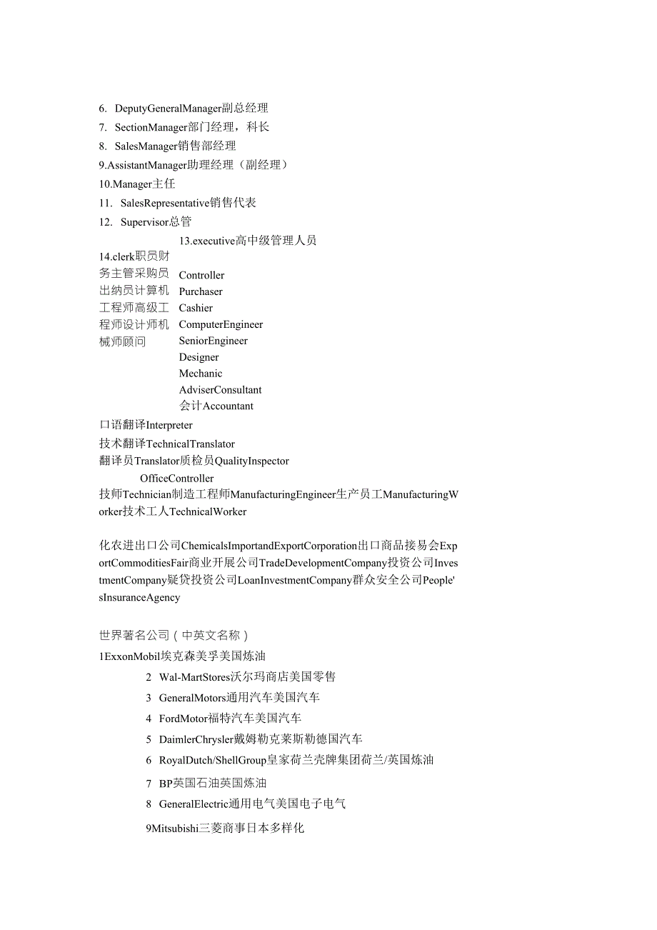 公司企业常见部门及职务名称英文翻译_第2页