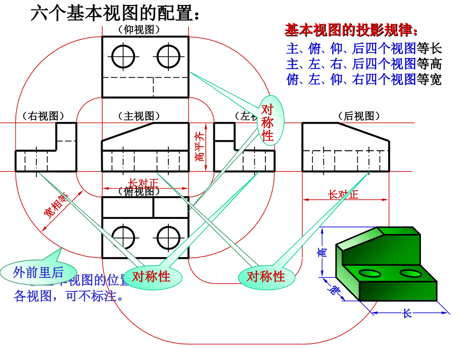 第20讲-视图、全剖_第4页