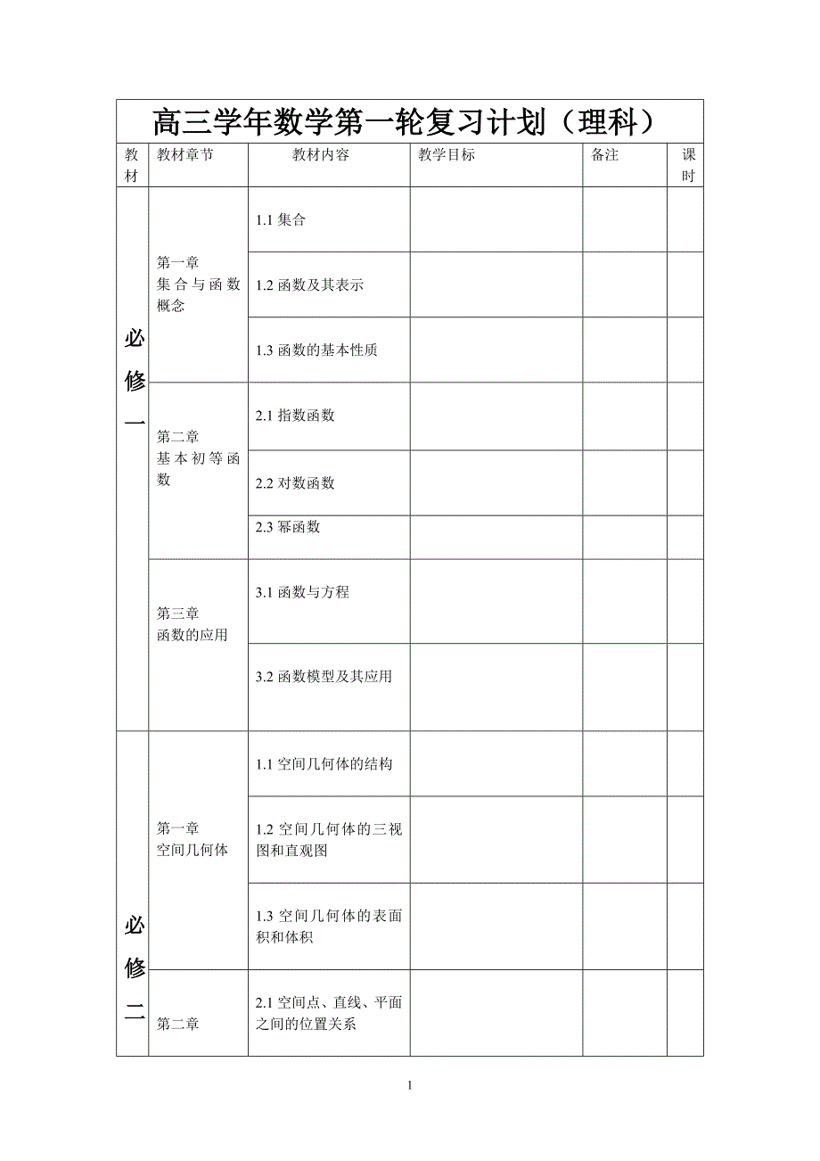 高三学年数学第一轮复习计划理科.doc_第1页