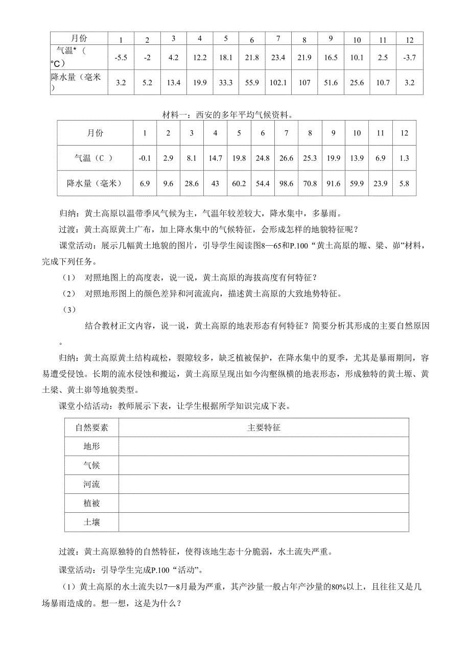 第五节黄土高原的区域发展与居民生活_第5页