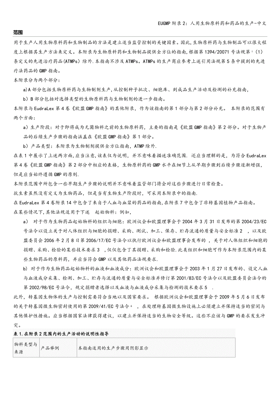 EUGMP附录2：人用生物原料药和药品的生产-中文.doc_第1页