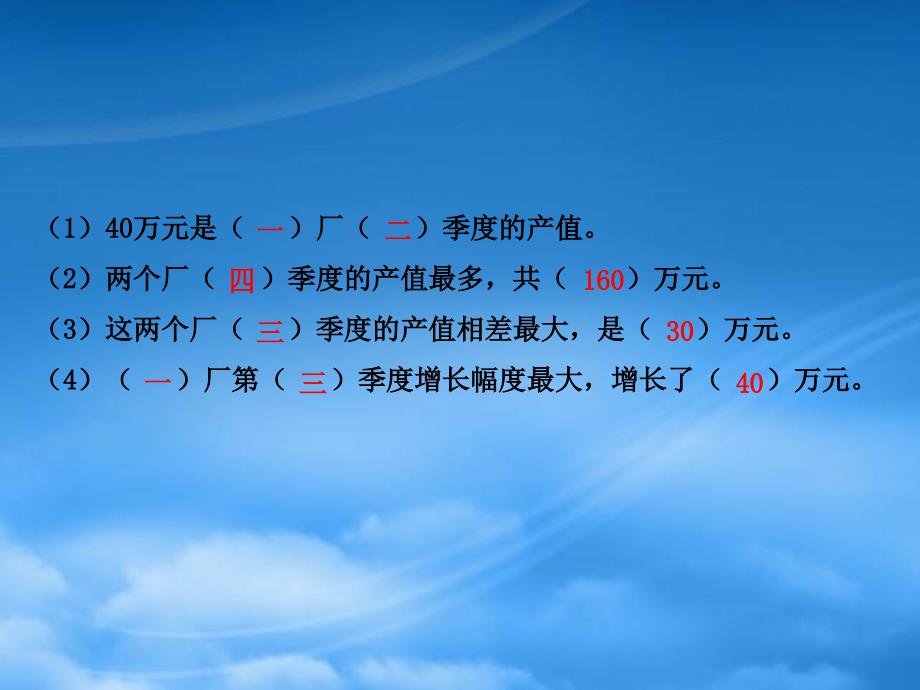 五年级数学下册八数据的表示和分析2复式折线统计图课件北师大2024249_第3页