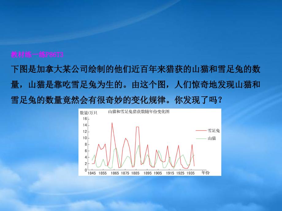 五年级数学下册八数据的表示和分析2复式折线统计图课件北师大2024249_第4页