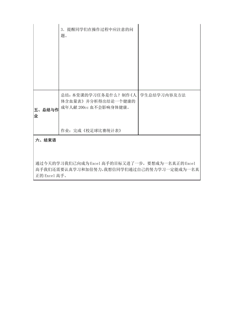 《Excel电子表格综合练习》教学设计_第4页