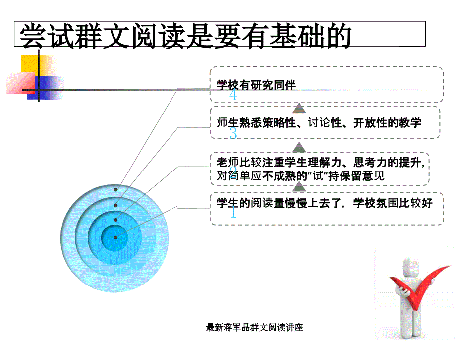 蒋军晶群文阅读讲座_第3页