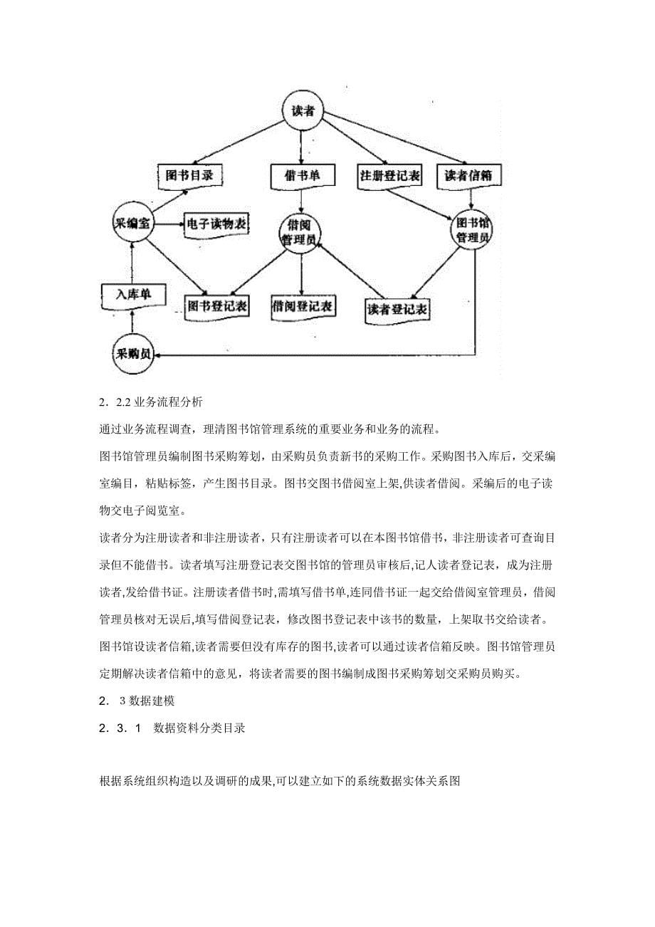 管理信息系统课设报告-图书馆_第5页