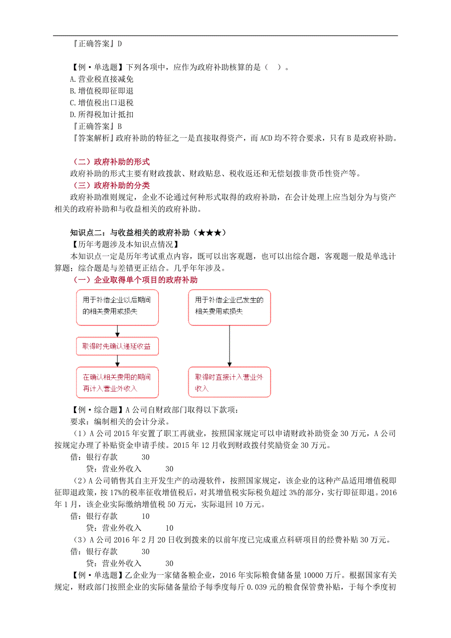 政府补助会计处理_第2页