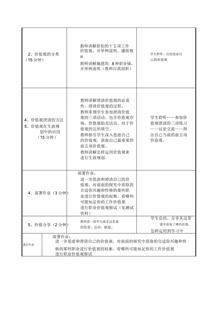 教案第四章价值观探索.doc_第2页