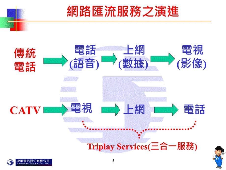 固网业者如何因应电信与网路汇流趋势_第5页