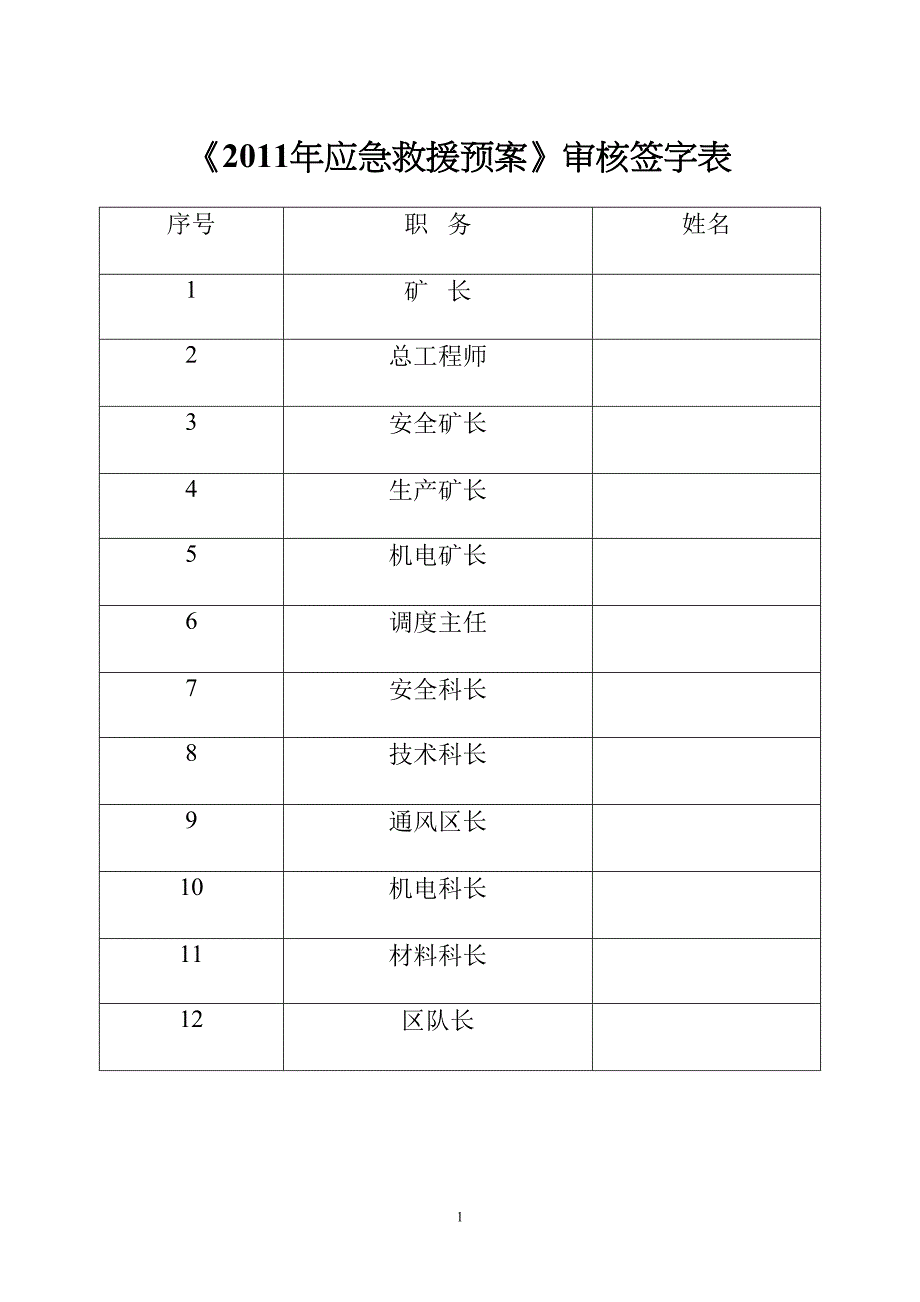 后安应急救援预案_第2页